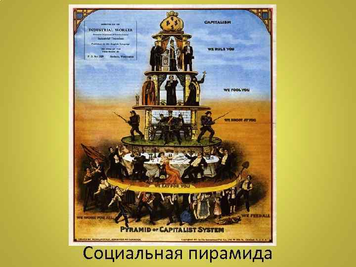 Социальная пирамида 