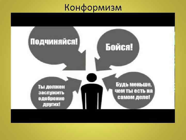 Конформизм 