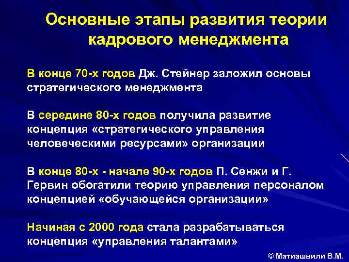 Основные этапы развития теории кадрового менеджмента В конце 70 -х годов Дж. Стейнер заложил