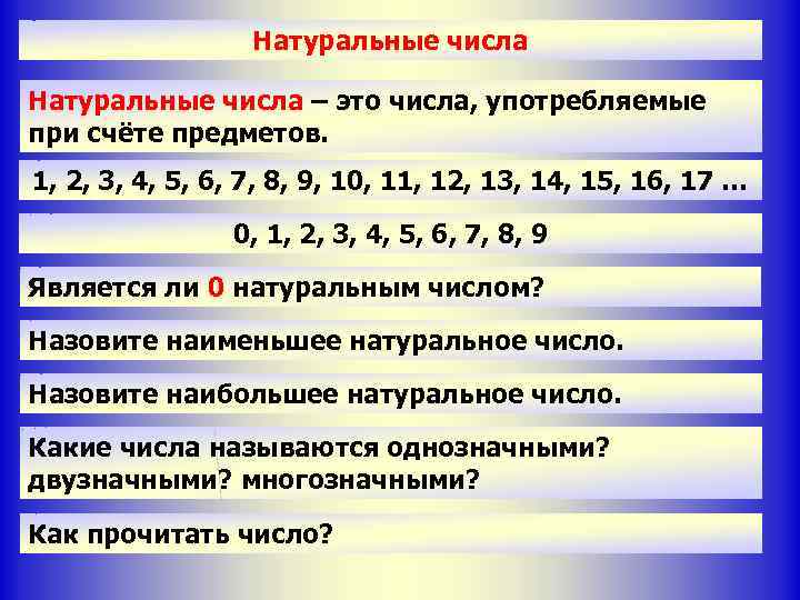 Натуральные числа – это числа, употребляемые при счёте предметов. 1, 2, 3, 4, 5,