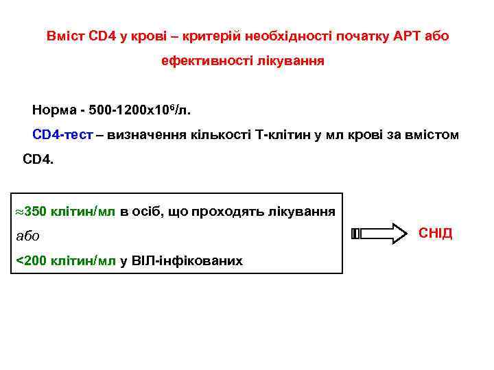 Вміст CD 4 у крові – критерій необхідності початку АРТ або ефективності лікування Норма