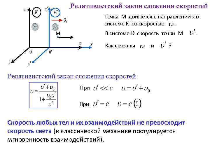 Релятивистский закон сложения скоростей. Релятивистская формула сложения скоростей. Закон сложения скоростей в теории относительности. Формула сложения скоростей в теории относительности.