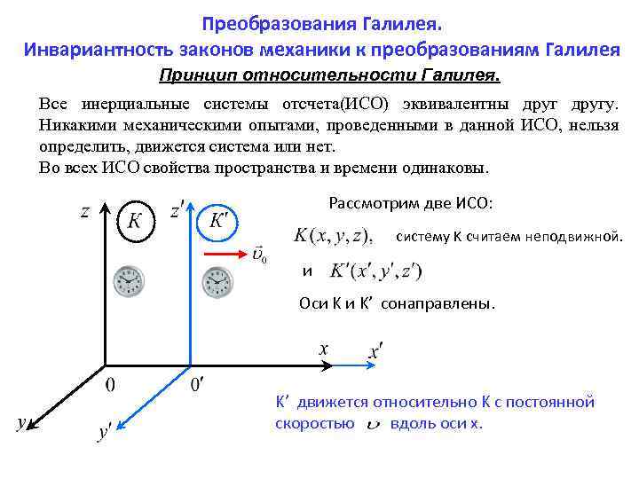 Преобразования Галилея. Инвариантность законов механики к преобразованиям Галилея Принцип относительности Галилея. Все инерциальные системы