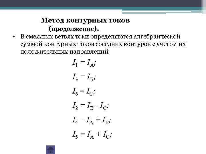 Метод контурных токов (продолжение). • В смежных ветвях токи определяются алгебраической суммой контурных токов