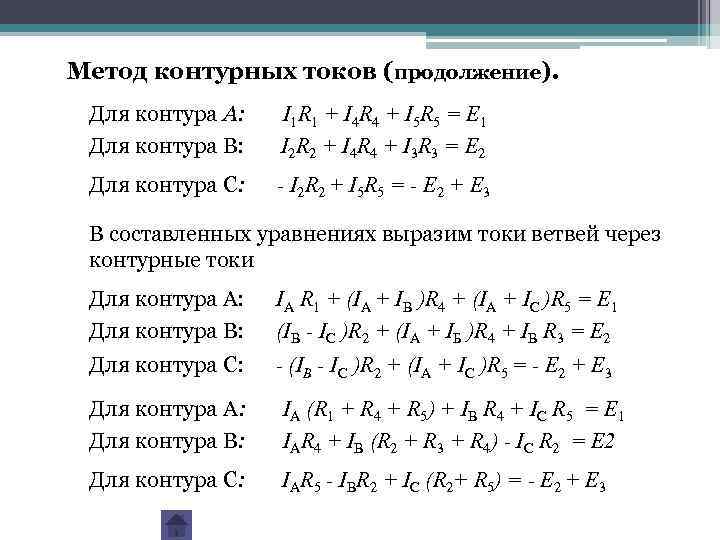 Метод контурных токов (продолжение). Для контура А: Для контура B: I 1 R 1