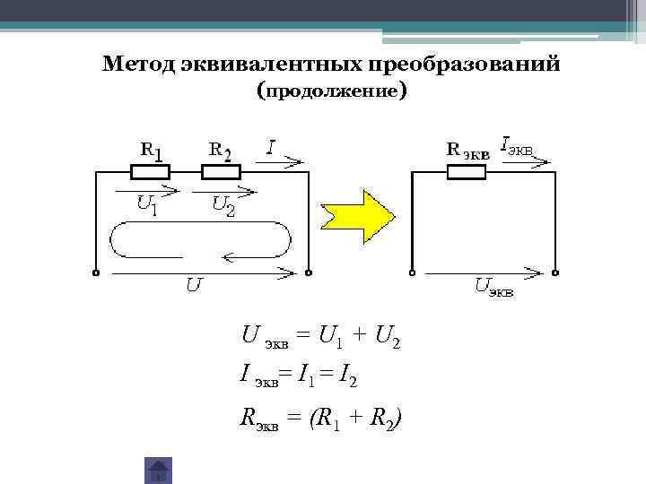 Метод эквивалентных преобразований (продолжение) U экв = U 1 + U 2 I экв=