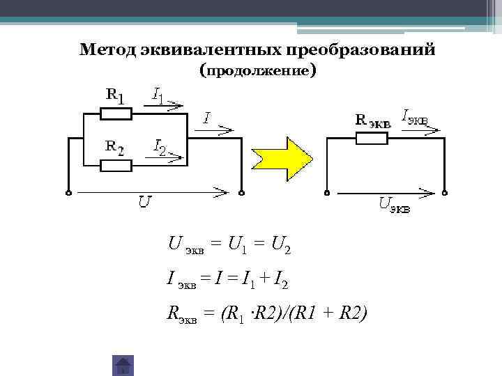 Метод эквивалентных преобразований (продолжение) U экв = U 1 = U 2 I экв