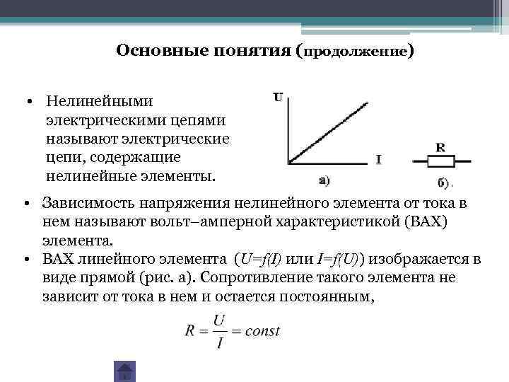 Основные понятия (продолжение) • Нелинейными электрическими цепями называют электрические цепи, содержащие нелинейные элементы. •