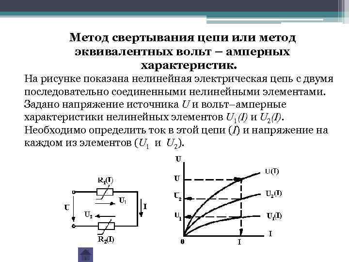 Вольт амперная характеристика лампы накаливания изображена на рисунке при напряжении источника 6