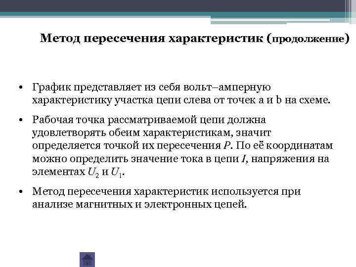 Метод пересечения характеристик (продолжение) • График представляет из себя вольт–амперную характеристику участка цепи слева