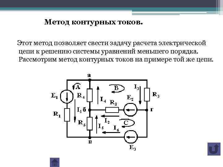 Метод контурных токов. Этот метод позволяет свести задачу расчета электрической цепи к решению системы