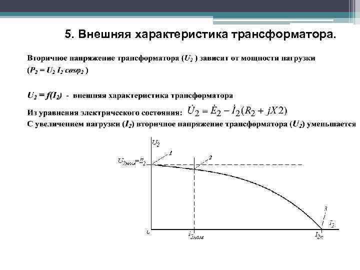 Внешняя характеристика