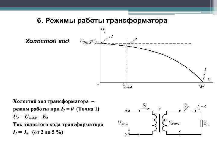 6. Режимы работы трансформатора Холостой ход 