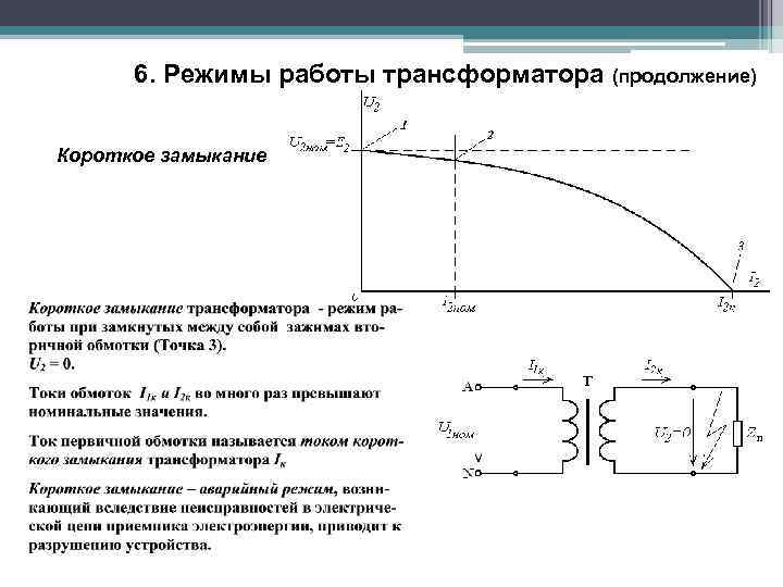 6. Режимы работы трансформатора (продолжение) Короткое замыкание 