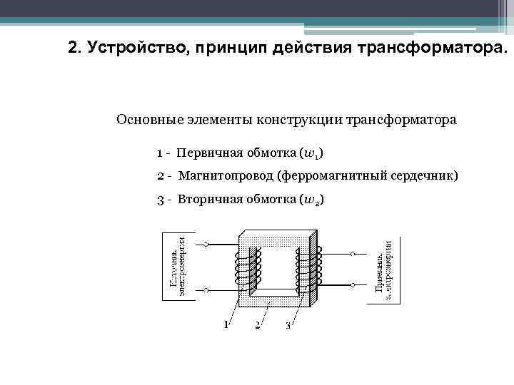 2. Устройство, принцип действия трансформатора Основные элементы конструкции трансформатора 1 - Первичная обмотка (w