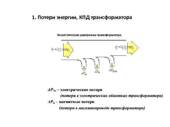 1. Потери энергии, КПД трансформатора Энергетическая диаграмма трансформатора 