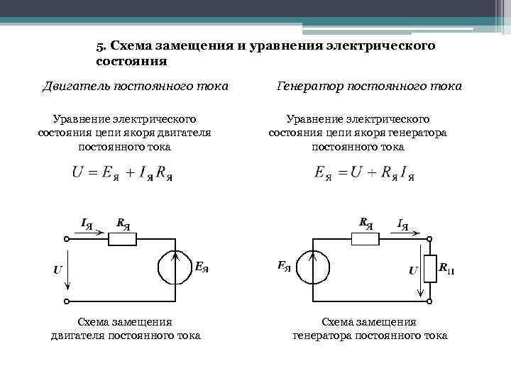 Как составить схему замещения магнитной цепи