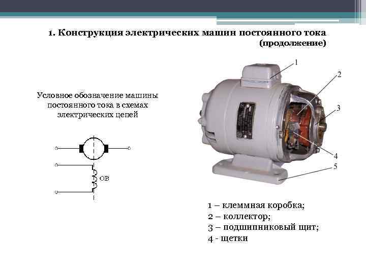 Машины постоянного тока тема