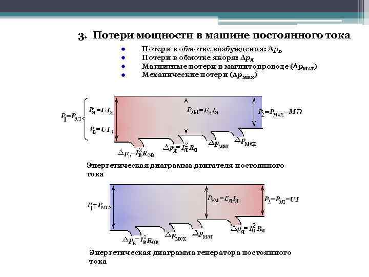 3. Потери мощности в машине постоянного тока Потери в обмотке возбуждения: Δр. В Потери