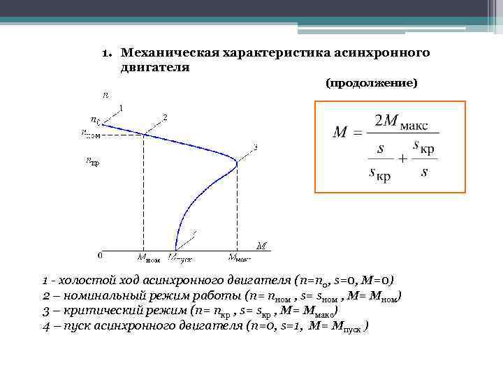 Механическая характеристика асинхронного двигателя