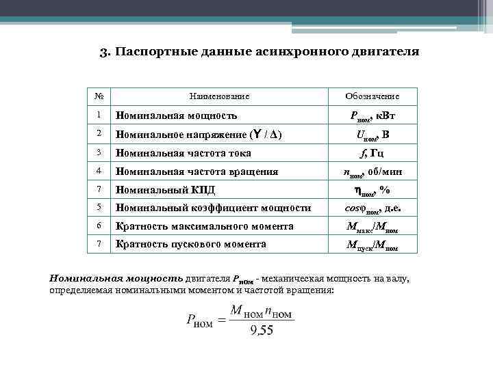 Номинальная мощность асинхронного двигателя