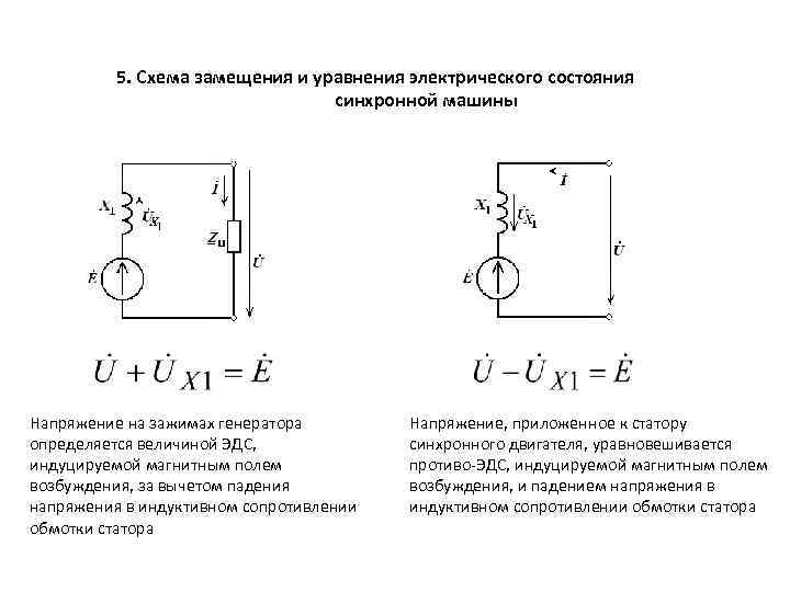 5. Схема замещения и уравнения электрического состояния синхронной машины Напряжение на зажимах генератора определяется