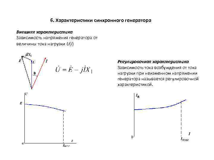 6. Характеристики синхронного генератора Внешняя характеристика Зависимость напряжения генератора от величины тока нагрузки U(I)