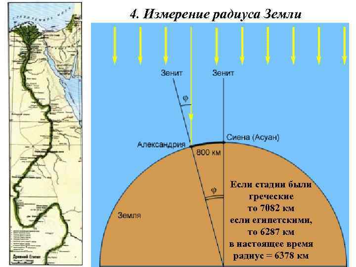 Карта измерить радиус