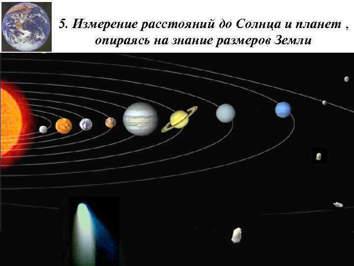 5. Измерение расстояний до Солнца и планет , опираясь на знание размеров Земли 
