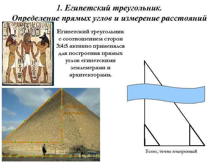 1. Египетский треугольник. Определение прямых углов и измерение расстояний Египетский треугольник с соотношением сторон
