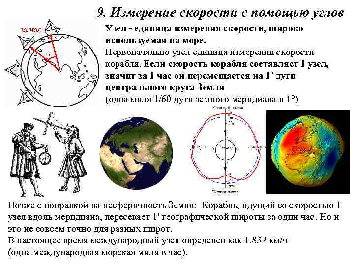 1 единицы измерения скорости. Единицы измерения скорости в узлах. Узел (единица измерения). Узлы как мера скорости. Морские единицы измерения скорости.