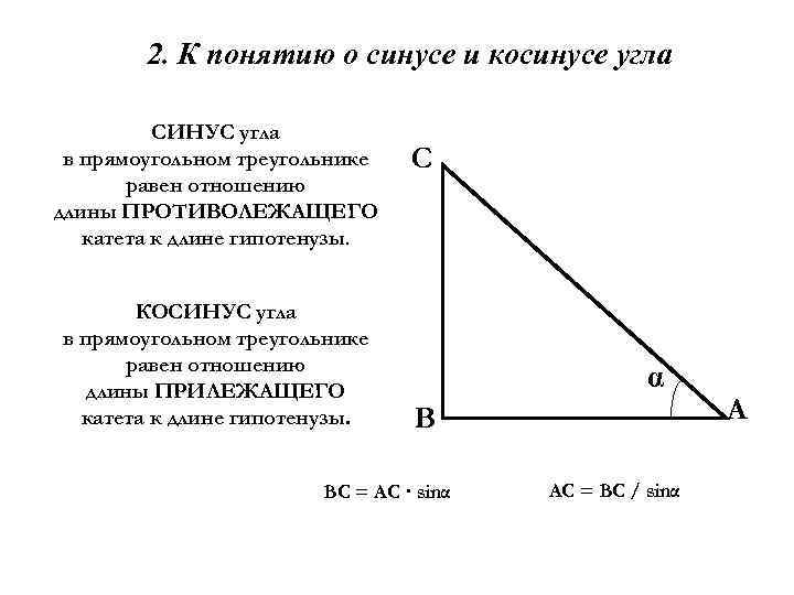 Определение синуса угла прямоугольного треугольника