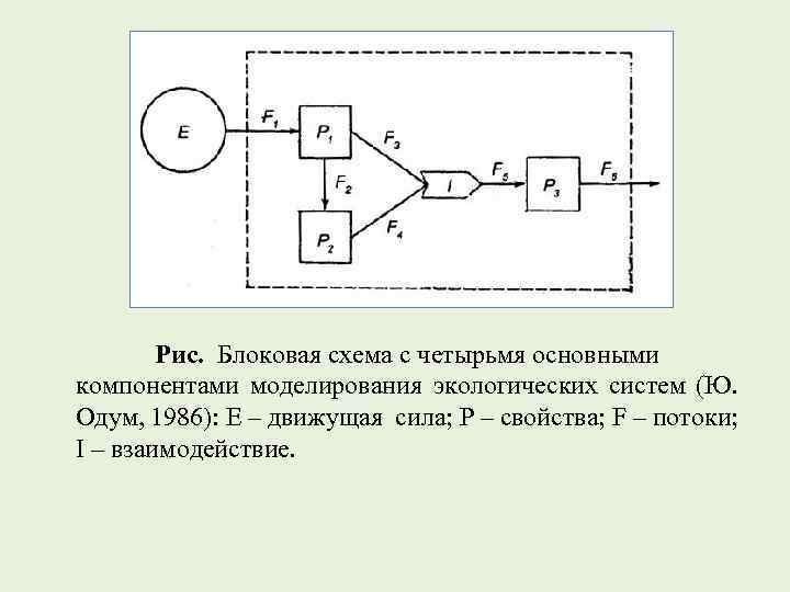 Схема ю