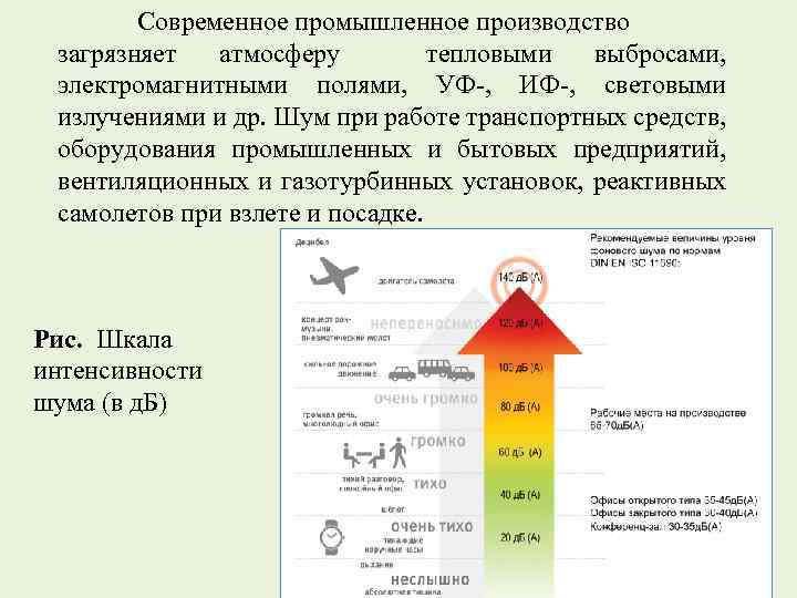 Современное промышленное производство загрязняет атмосферу тепловыми выбросами, электромагнитными полями, УФ-, ИФ-, световыми излучениями и