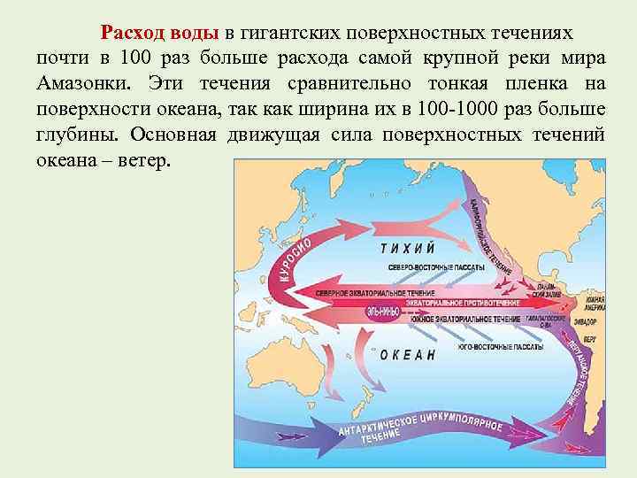 Расход воды в гигантских поверхностных течениях почти в 100 раз больше расхода самой крупной
