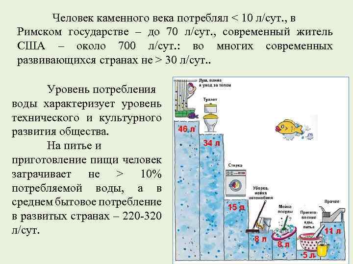 Человек каменного века потреблял < 10 л/сут. , в Римском государстве – до 70