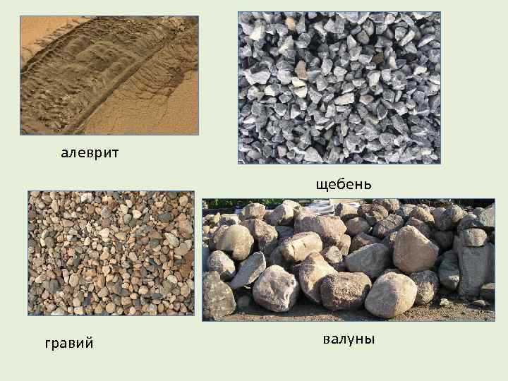 алеврит щебень гравий валуны 