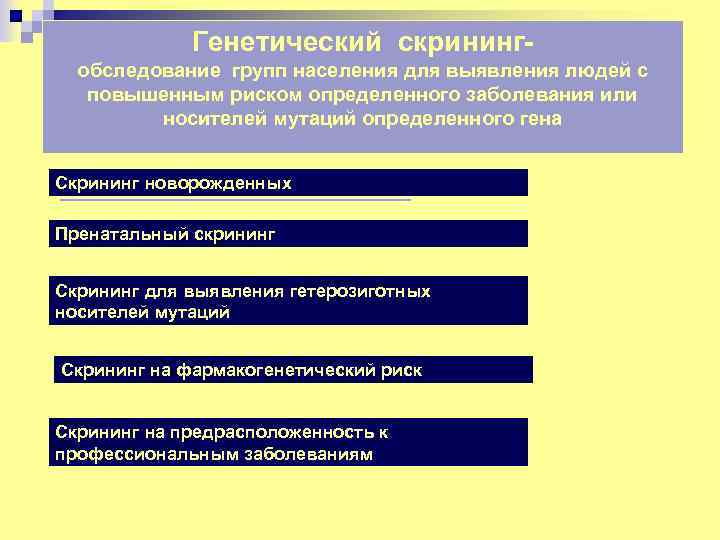 Генетический скрининг- обследование групп населения для выявления людей с повышенным риском определенного заболевания или