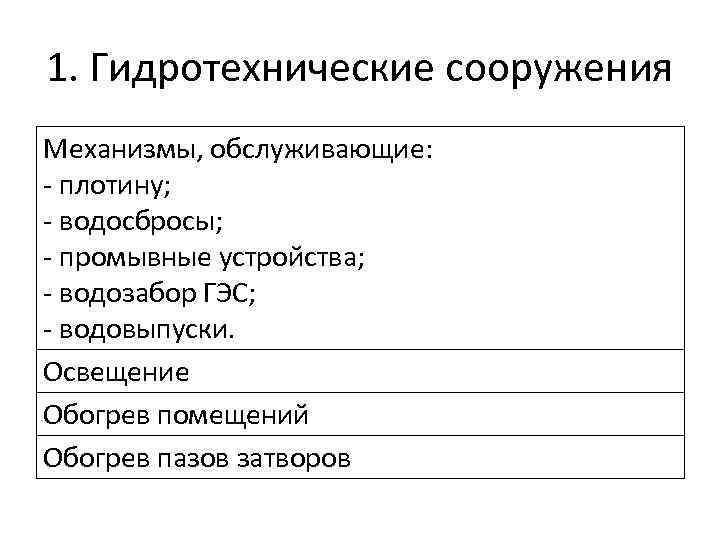 1. Гидротехнические сооружения Механизмы, обслуживающие: - плотину; - водосбросы; - промывные устройства; - водозабор