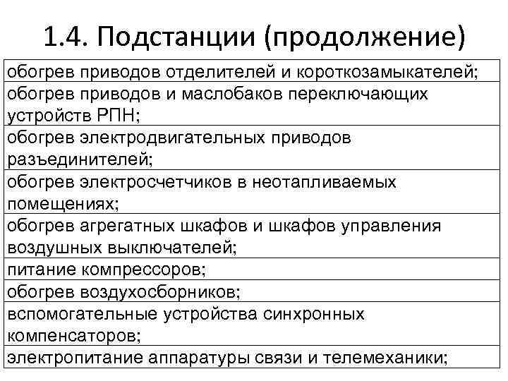 1. 4. Подстанции (продолжение) обогрев приводов отделителей и короткозамыкателей; обогрев приводов и маслобаков переключающих