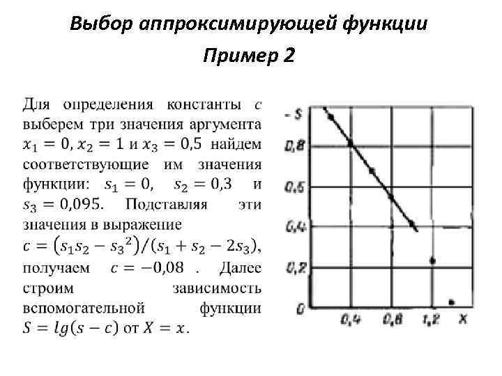 Выбор аппроксимирующей функции Пример 2 