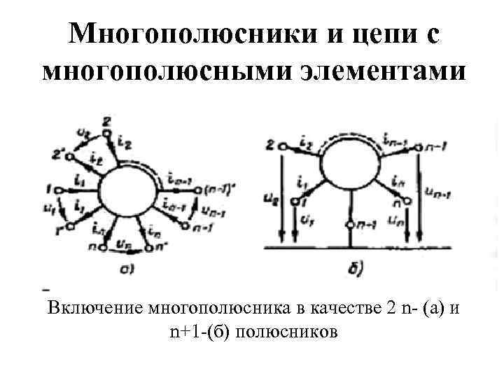 Многополюсники и цепи с многополюсными элементами Включение многополюсника в качестве 2 n- (а) и