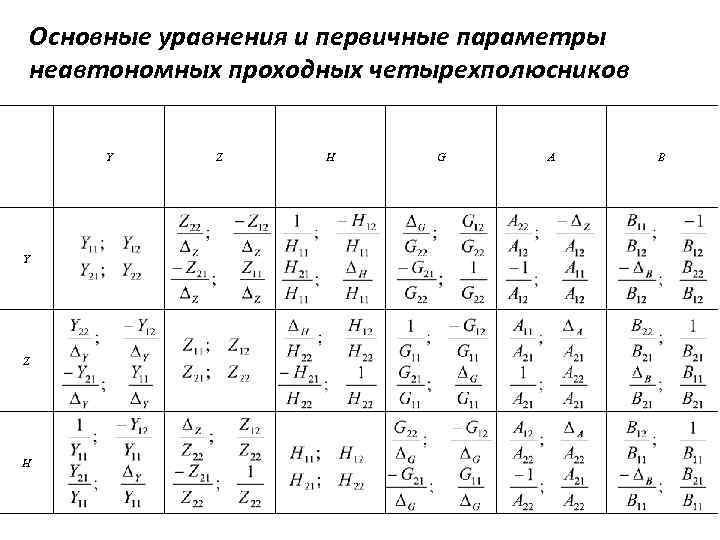 Основные уравнения и первичные параметры неавтономных проходных четырехполюсников Y Z H G A B