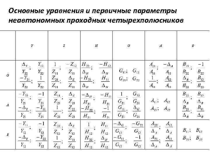 Основные уравнения и первичные параметры неавтономных проходных четырехполюсников G A B Y Z H