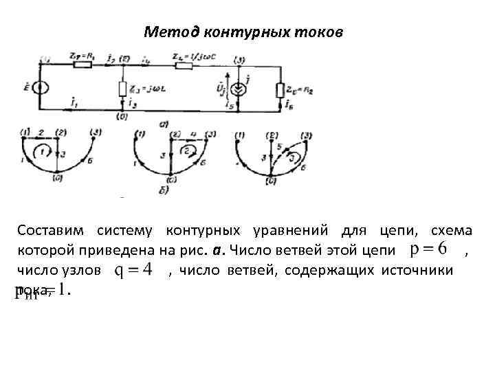 Метод контурных токов Составим систему контурных уравнений для цепи, схема которой приведена на рис.