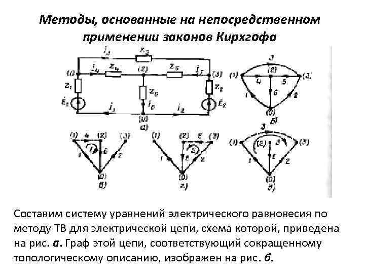 Методы, основанные на непосредственном применении законов Кирхгофа Составим систему уравнений электрического равновесия по методу
