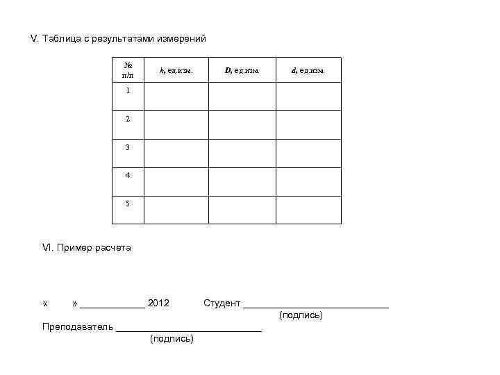 V. Таблица с результатами измерений № п/п h, ед. изм. D, ед. изм. d,