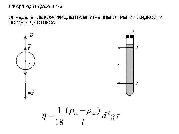 Лабораторная работа 1 -6 ОПРЕДЕЛЕНИЕ КОЭФФИЦИЕНТА ВНУТРЕННЕГО ТРЕНИЯ ЖИДКОСТИ ПО МЕТОДУ СТОКСА 