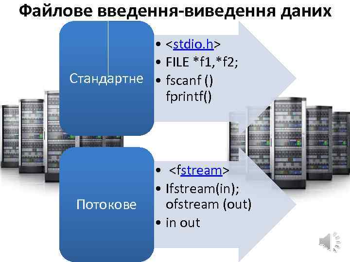 Файлове введення-виведення даних • <stdio. h> • FILE *f 1, *f 2; Стандартне •