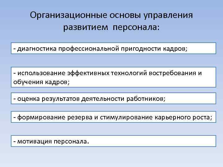 Организационные основы управления развитием персонала: - диагностика профессиональной пригодности кадров; - использование эффективных технологий